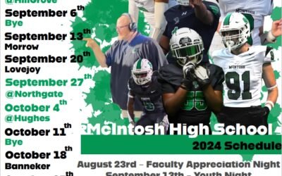 Mcintosh High School Football