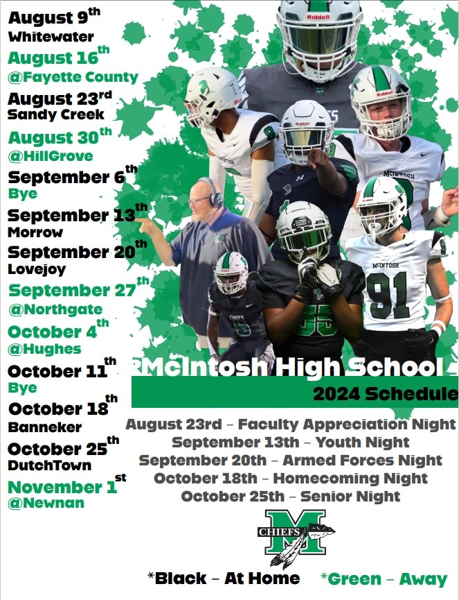 Mcintosh High School Football