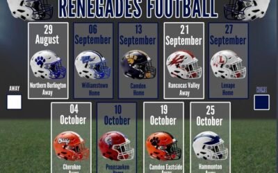 Shawnee High School Football