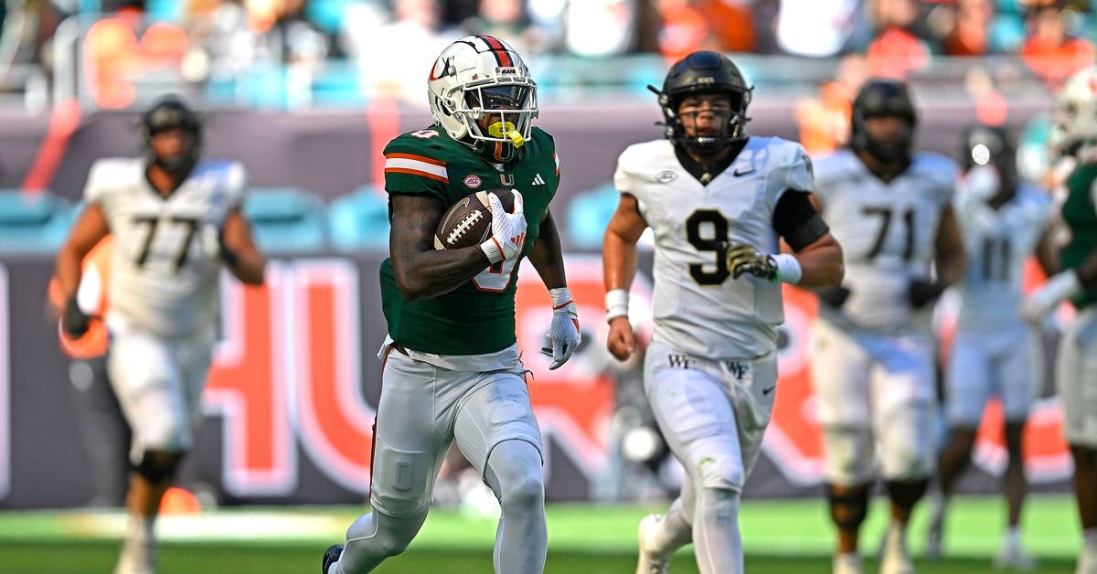 Wake Forest Demon Deacons Football Vs Miami Hurricanes Football Match Player Stats