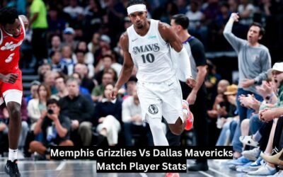 Memphis Grizzlies Vs Dallas Mavericks Match Player Stats Memphis Grizzlies Vs Dallas Mavericks Match Player Stats